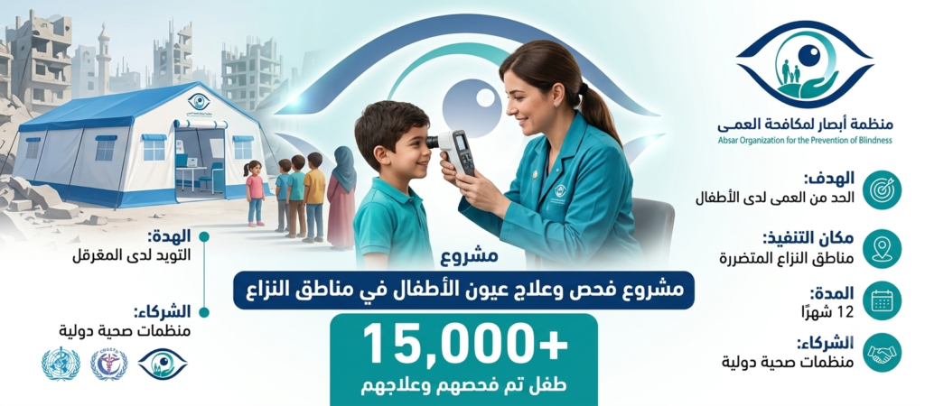 Absar Children’s Eye Care Project 2025